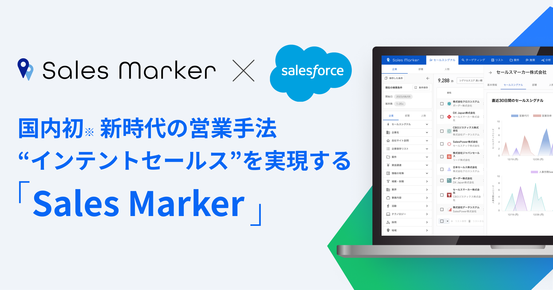 国内初※1「インテントセールス」を実現するSales Marker